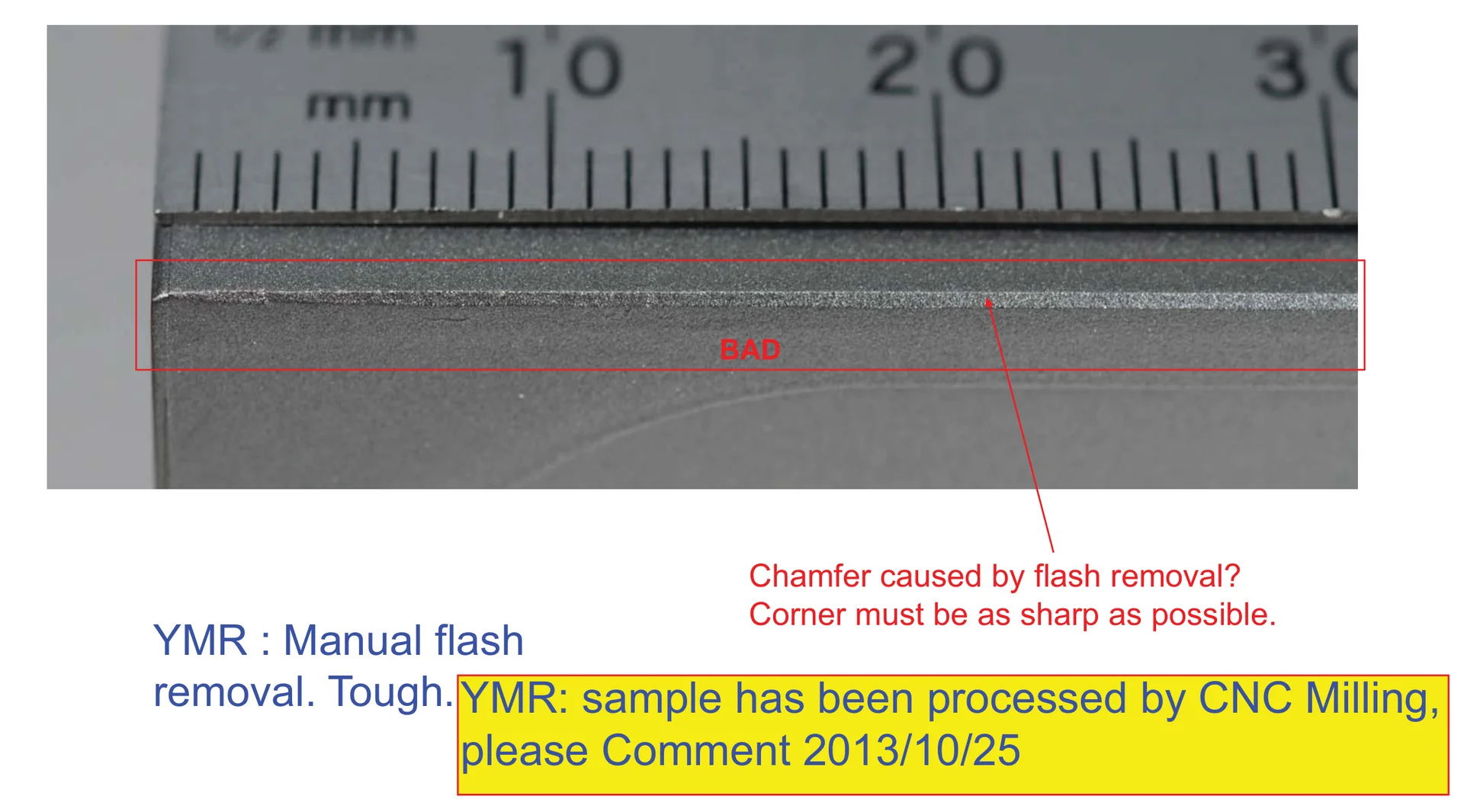 The 2013 sample-feedback exchange marks an unwanted edge chamfer. Yomura describes manual flash removal and reports a CNC-milled sample on October 25. The annotation records a sample for review, not a qualified factorywide process change.